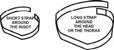 Velcro Straps