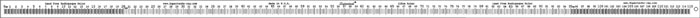115cm Lead Free Radiopaque X-Ray Ruler