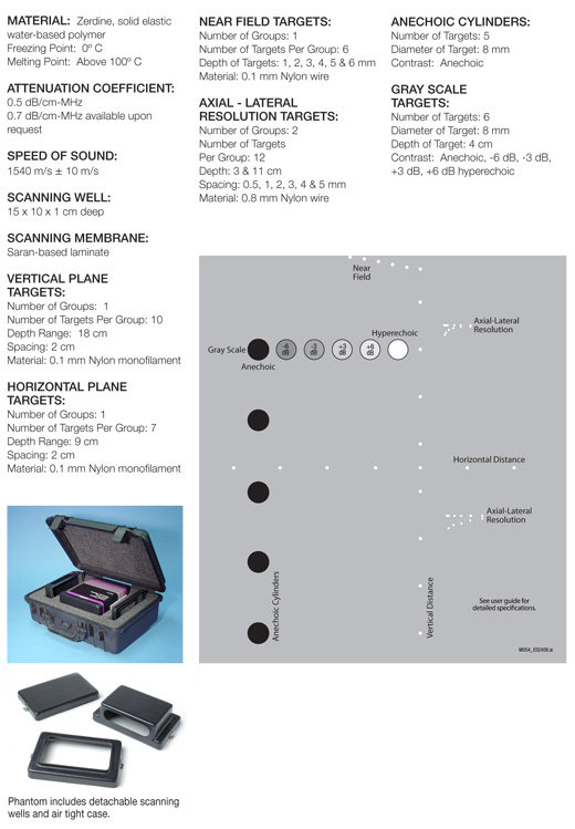 Model Specs